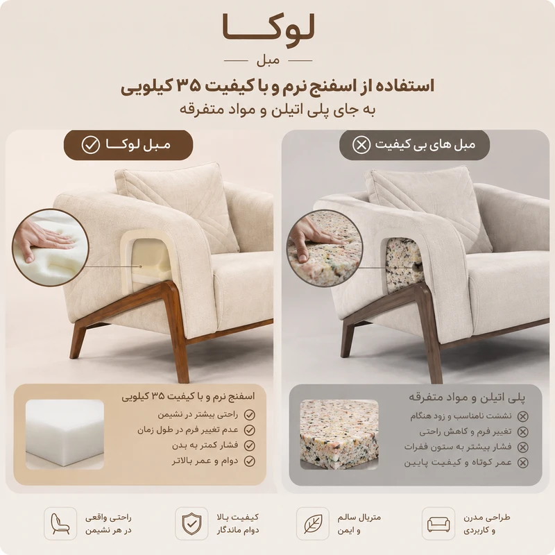 مبل راحتی مدل اسکالا برند لوکا مبل (ست ۸ نفره)